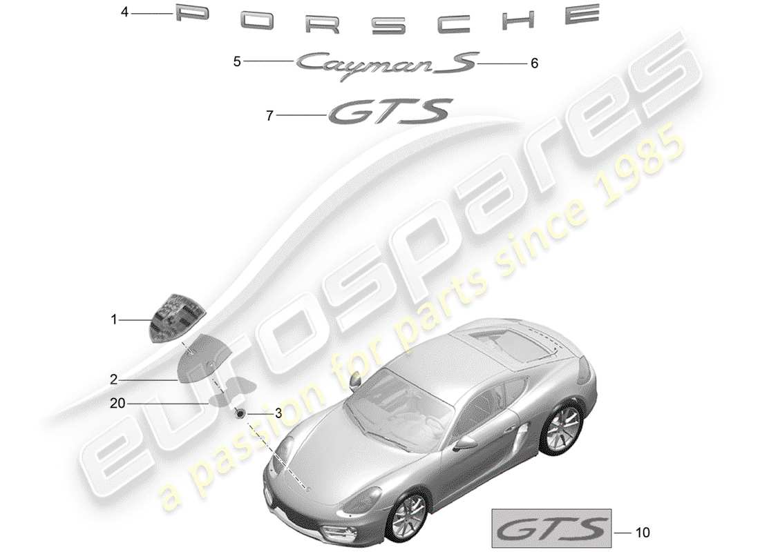 porsche 2015 (981 cayman) placas de identificación diagrama de piezas