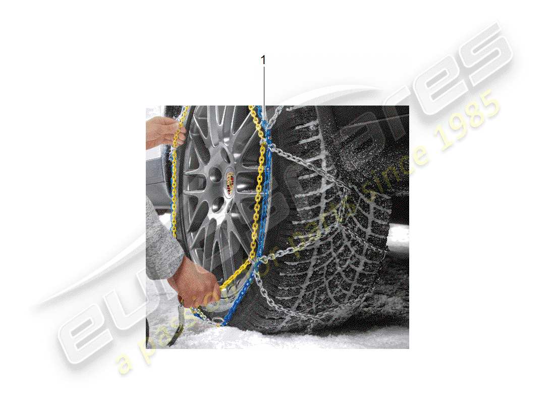 porsche 2016 (tequipment cayenne) cadenas de nieve diagrama de piezas