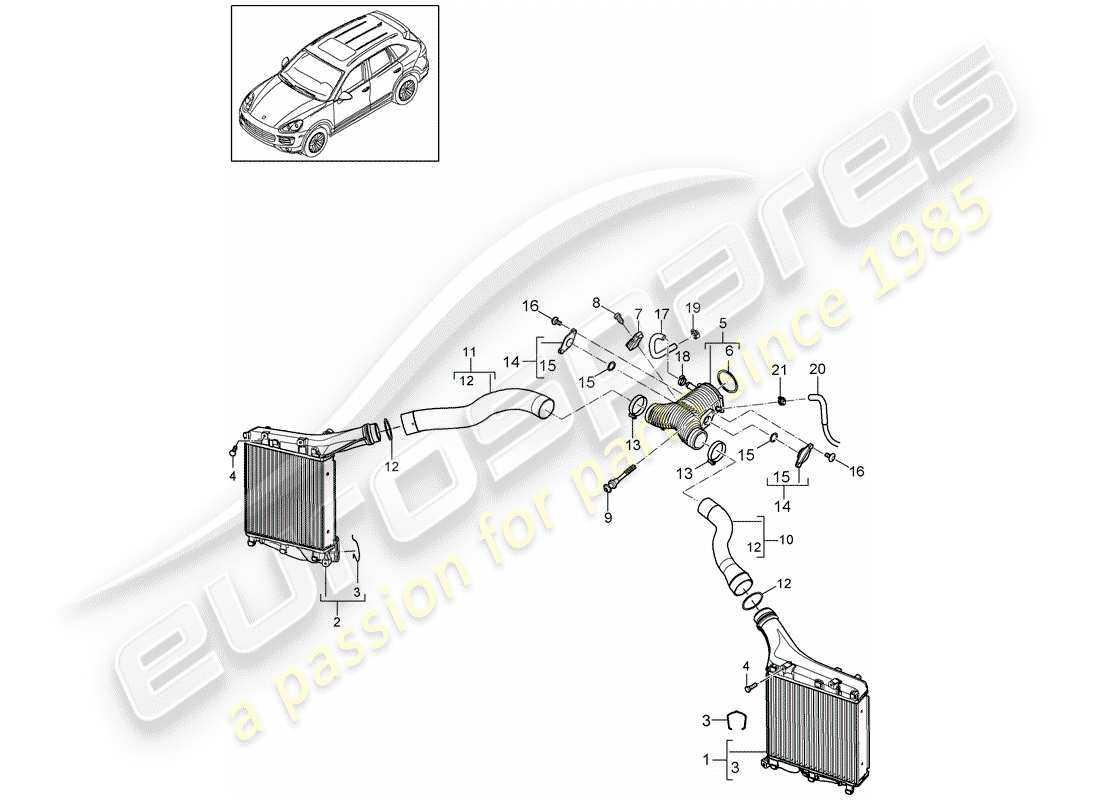 porsche 2018 (cayenne e2 92a) enfriador de aire de carga diagrama de piezas