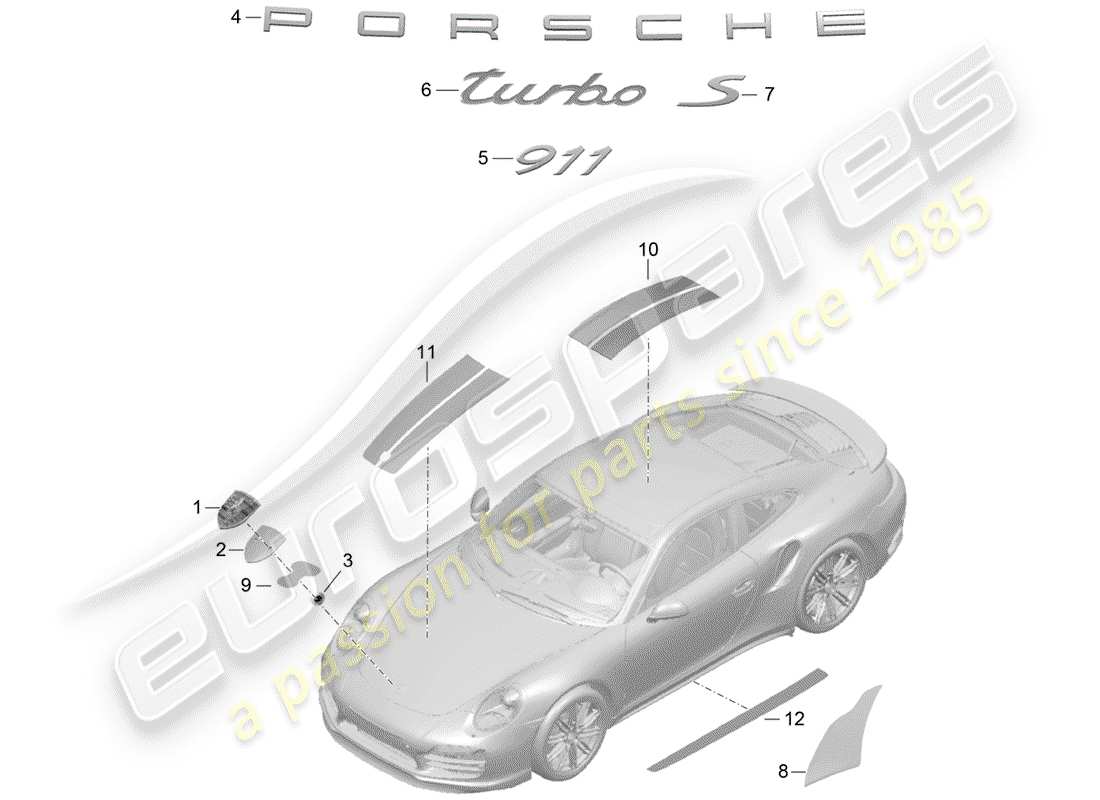 porsche 991 turbo (2019) placas de identificación diagrama de piezas