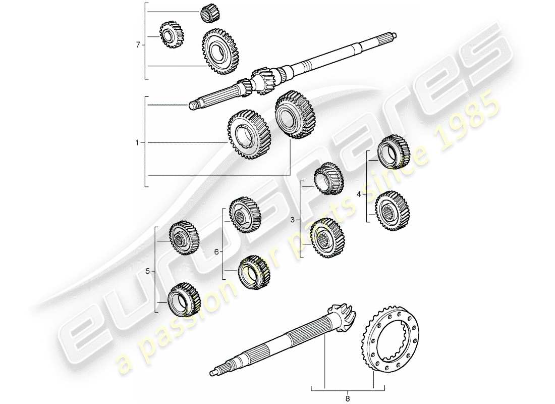 porsche 996 t/gt2 (2004) juegos de ruedas de engranajes diagrama de piezas