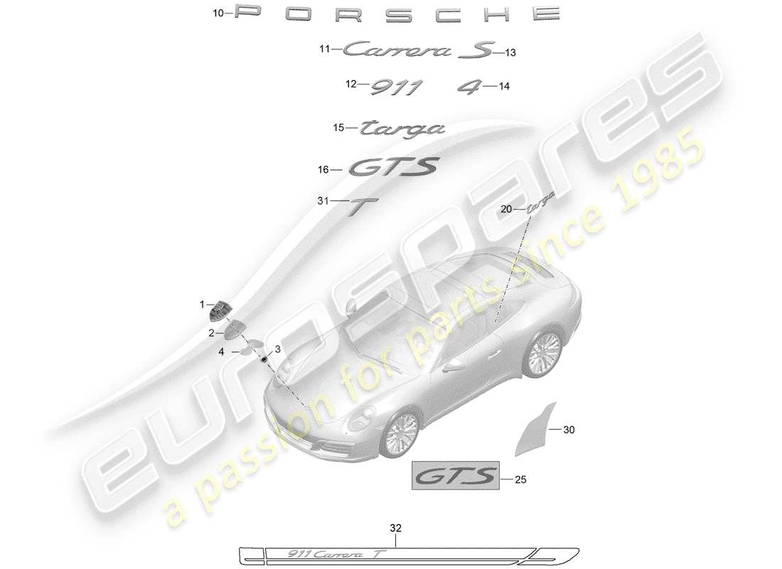 porsche 2019 (991-2) placas de identificación diagrama de piezas