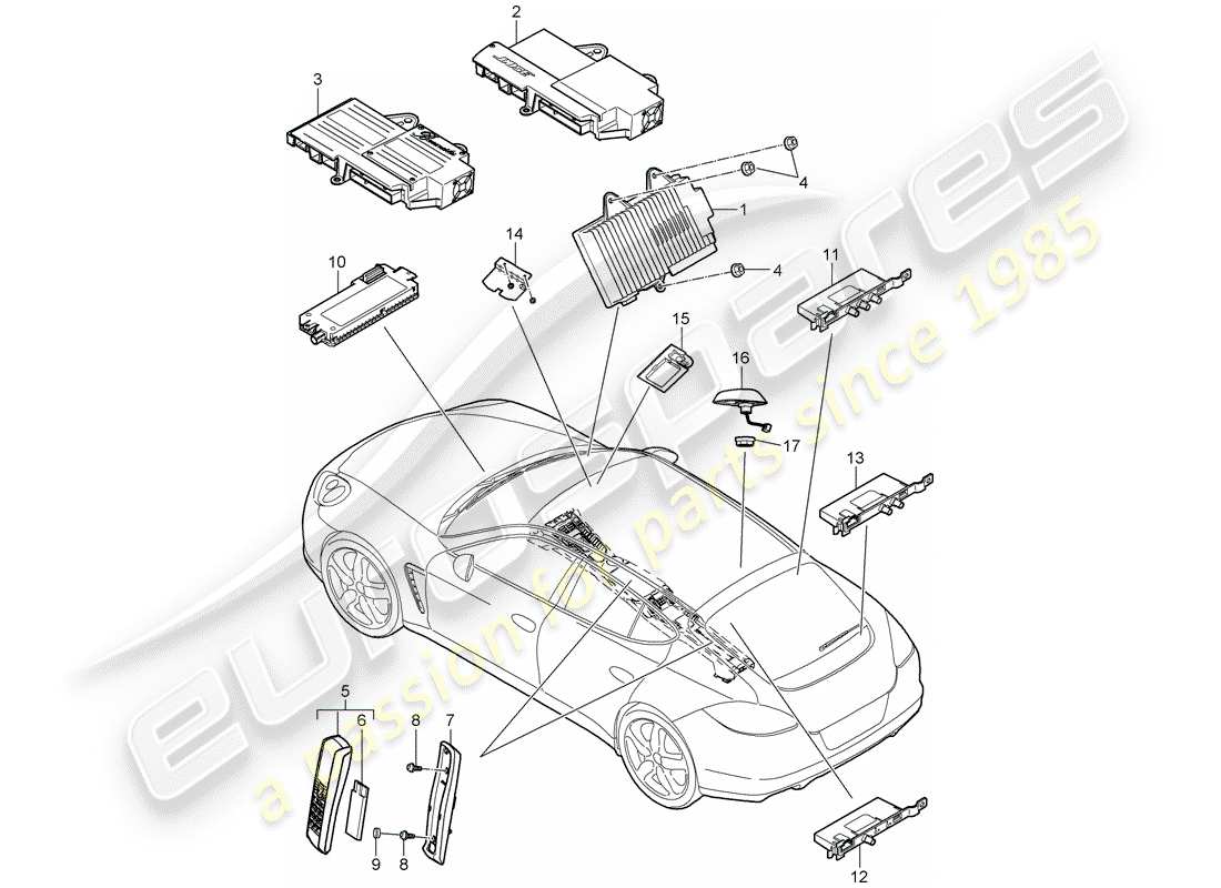 porsche 2013 (panamera 970) teléfono diagrama de piezas