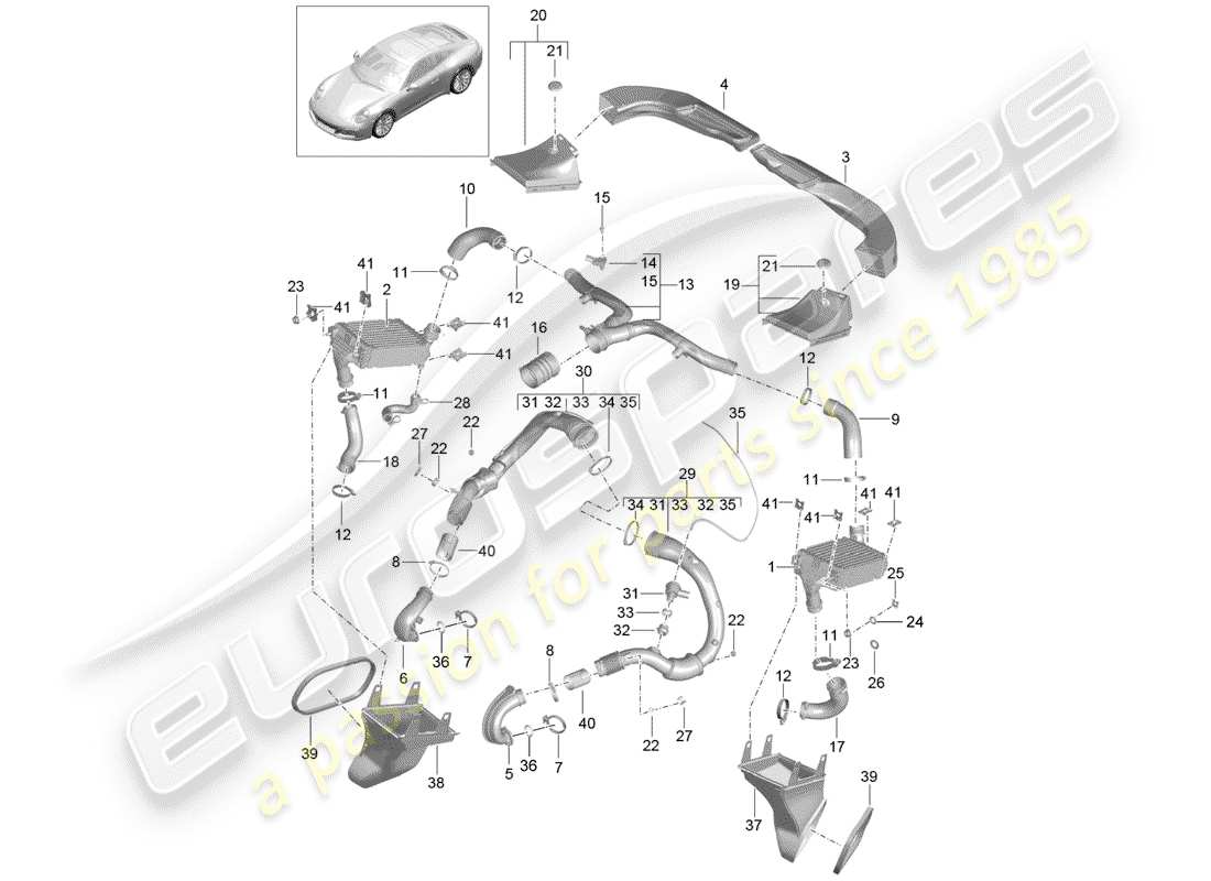porsche 991 gen. 2 (2017) diagrama de piezas del enfriador de aire de carga