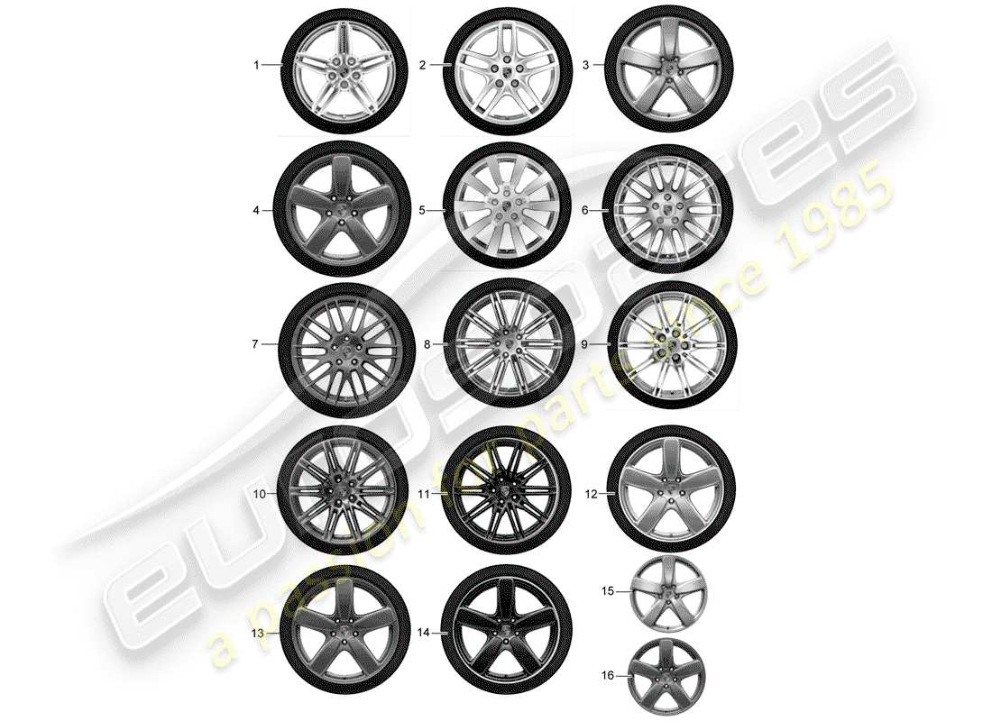 porsche 2016 (tequipment cayenne) juego de engranajes diagrama de piezas
