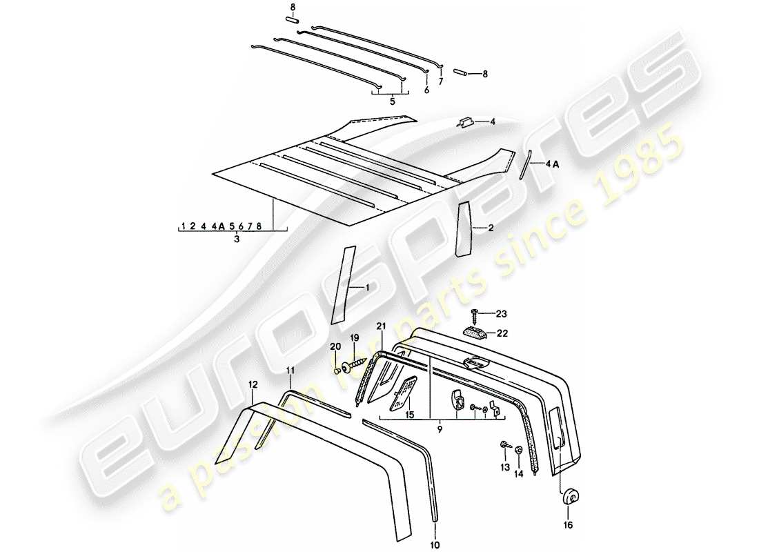 porsche 1985 (911) equipamiento interior - techo - barra antivuelco diagrama de piezas