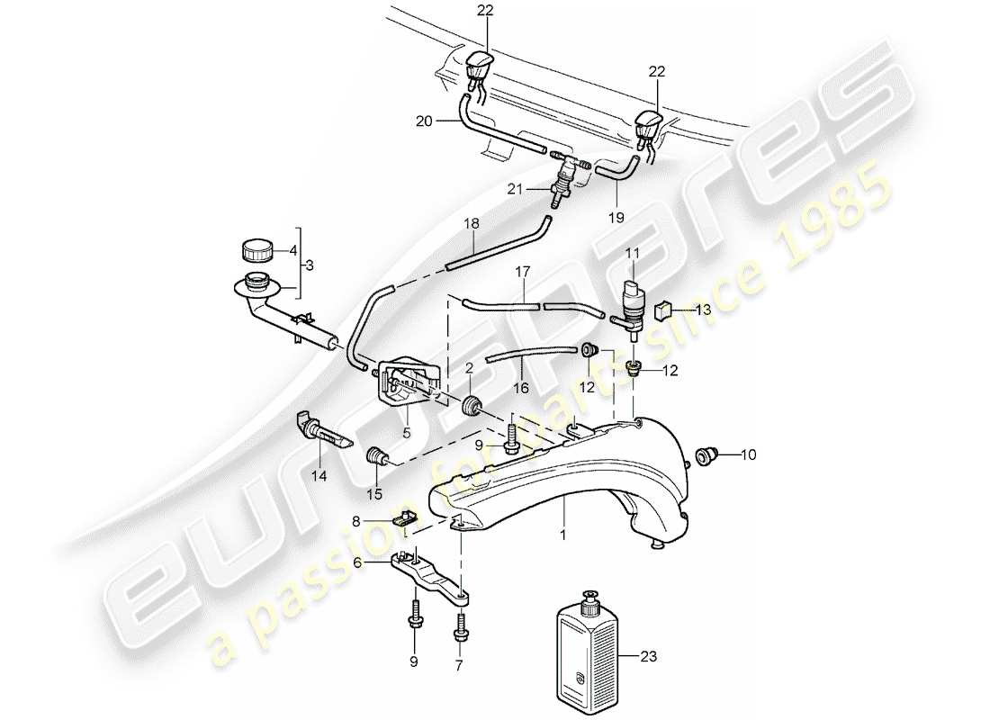 porsche 2005 (996 gt3) windshield washer unit diagrama de piezas