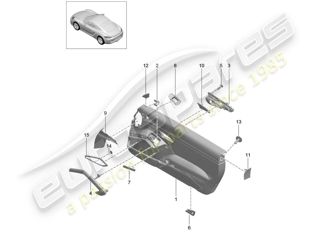 porsche 2019 (718 cayman) diagrama de piezas del panel de puerta