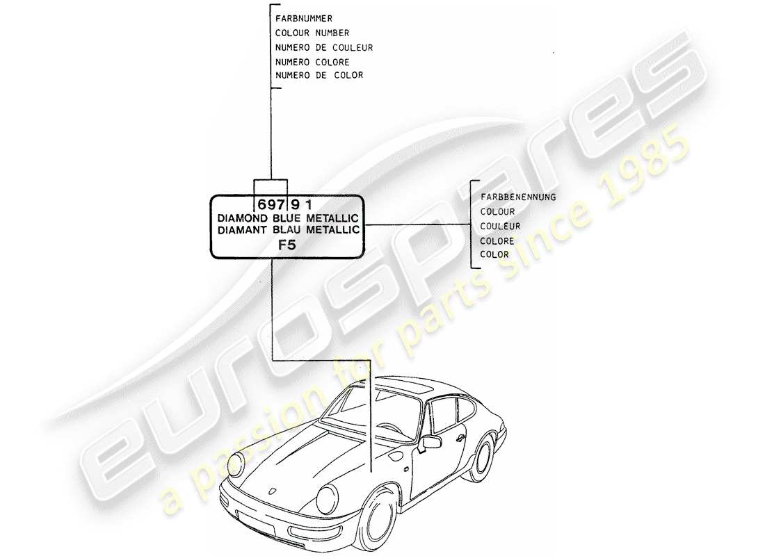porsche 1993 (964) barra de retoque de pintura diagrama de piezas