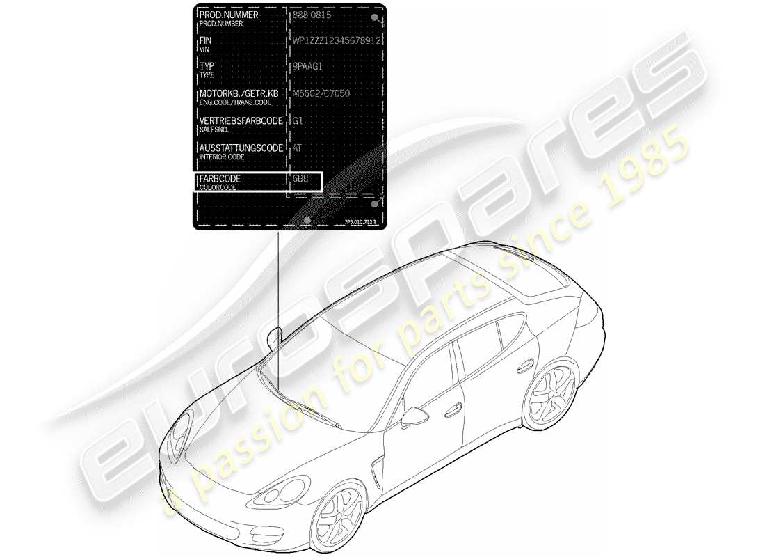 porsche 2015 (panamera 970) barra de retoque de pintura diagrama de piezas