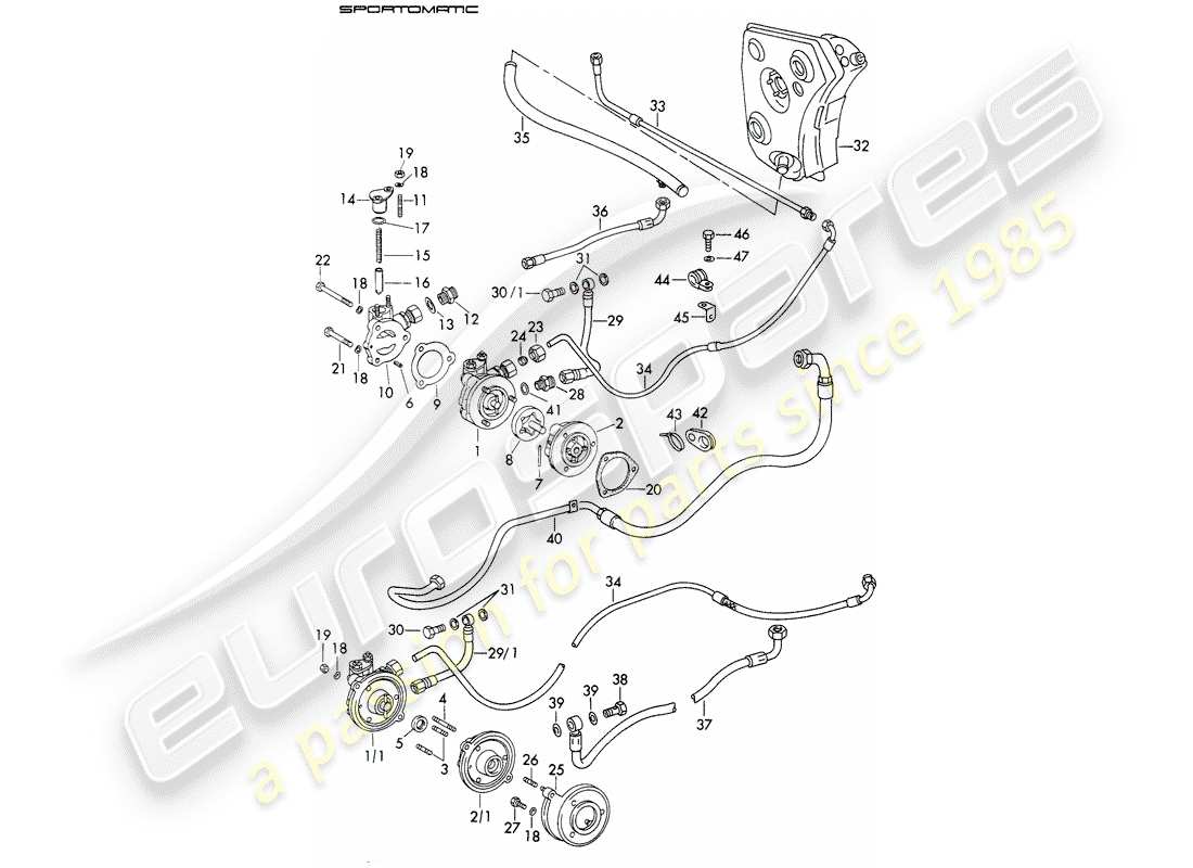 porsche 1972 (911) suministro de aceite - para - convertidor de par - sportomatic - d - mj 1972>> - mj 1972 diagrama de piezas