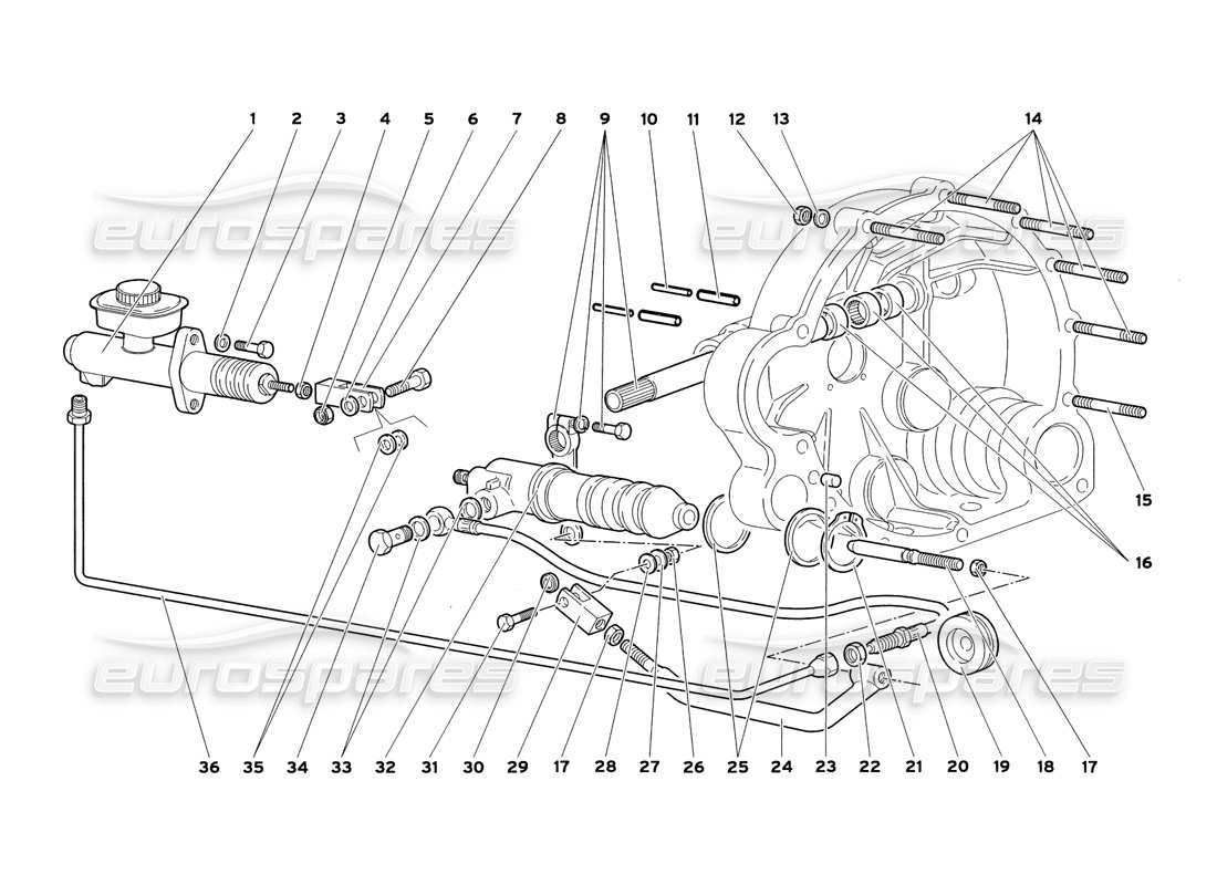 lamborghini diablo sv (1999) diagrama de piezas de las palancas de control del embrague