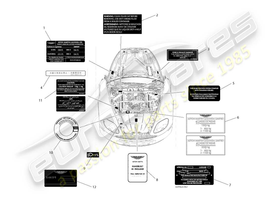 aston martin v8 vantage (2007) diagrama de piezas de las etiquetas debajo del capó