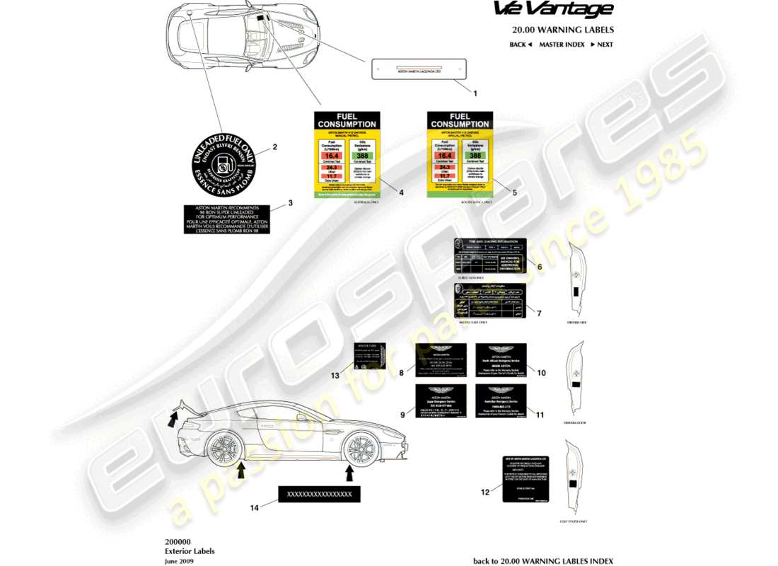 aston martin v12 vantage (2012) diagrama de piezas de etiquetas exteriores