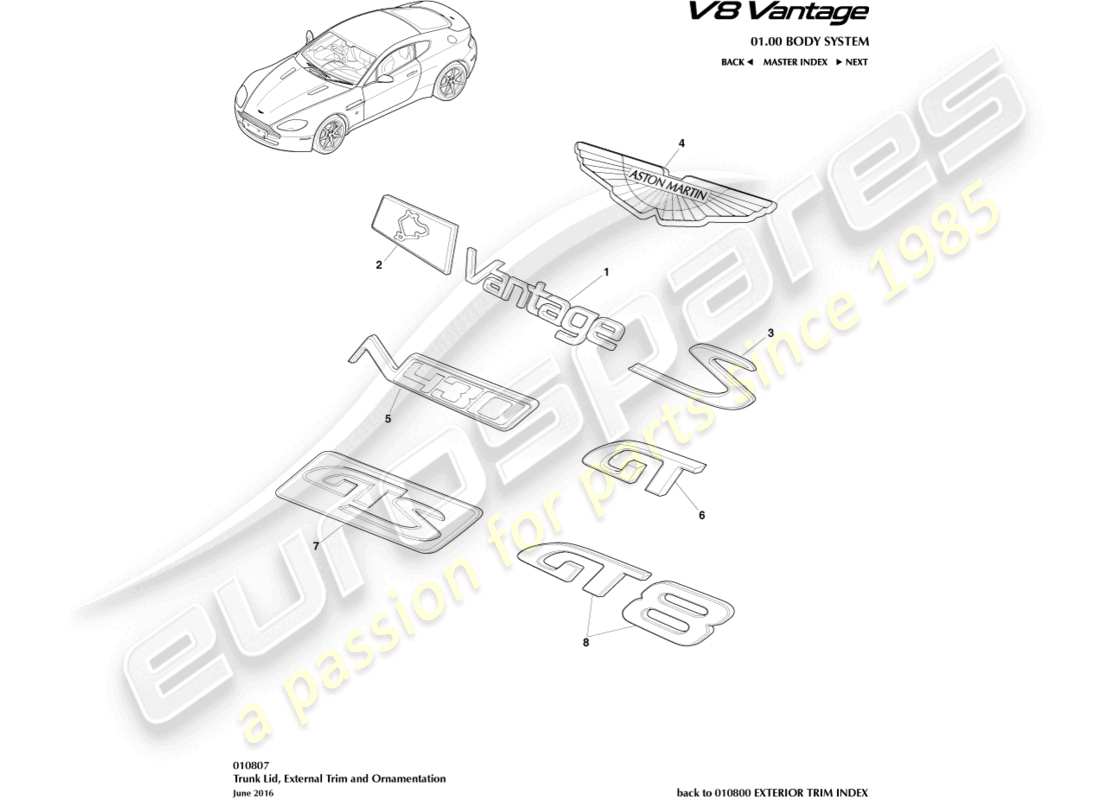 aston martin v8 vantage (2018) diagrama de piezas de moldura de la tapa del maletero