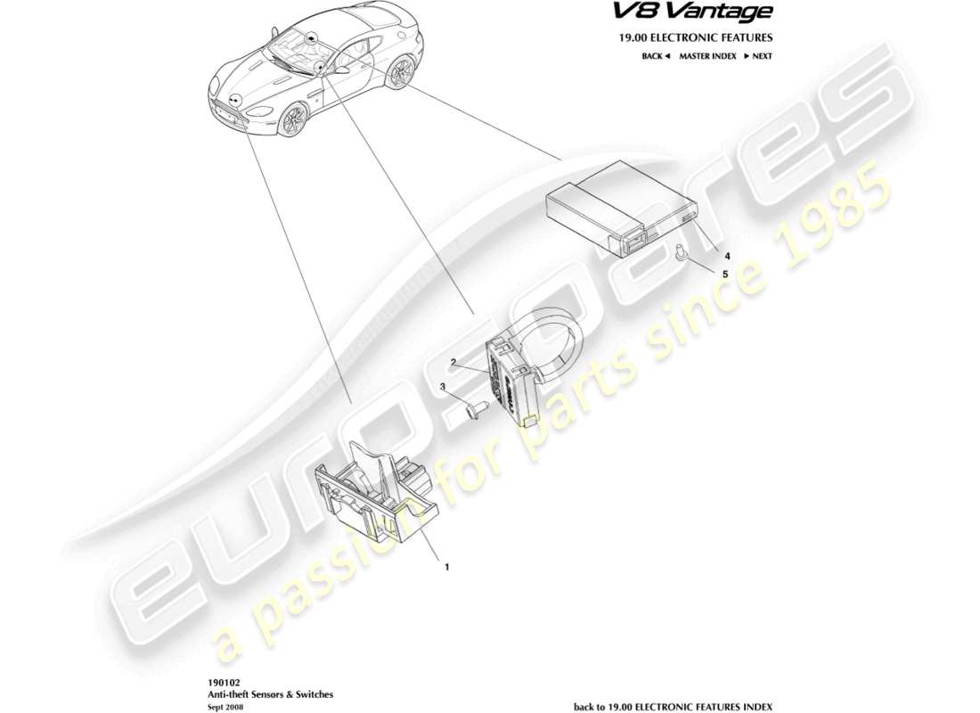 aston martin v8 vantage (2018) diagrama de piezas de interruptores y sensores antirrobo