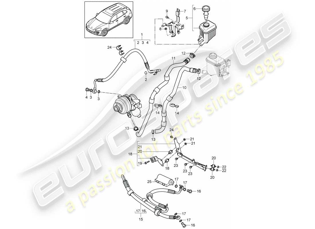 porsche 2014 (cayenne e2 92a) estabilizador diagrama de piezas