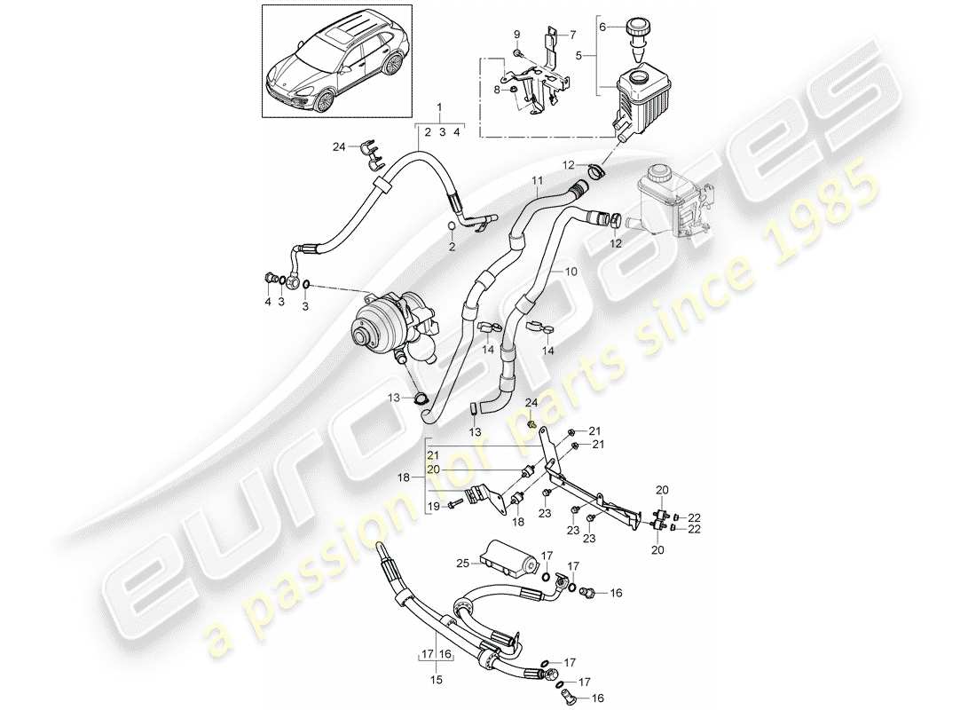 porsche cayenne e2 (2014) diagrama de piezas del estabilizador