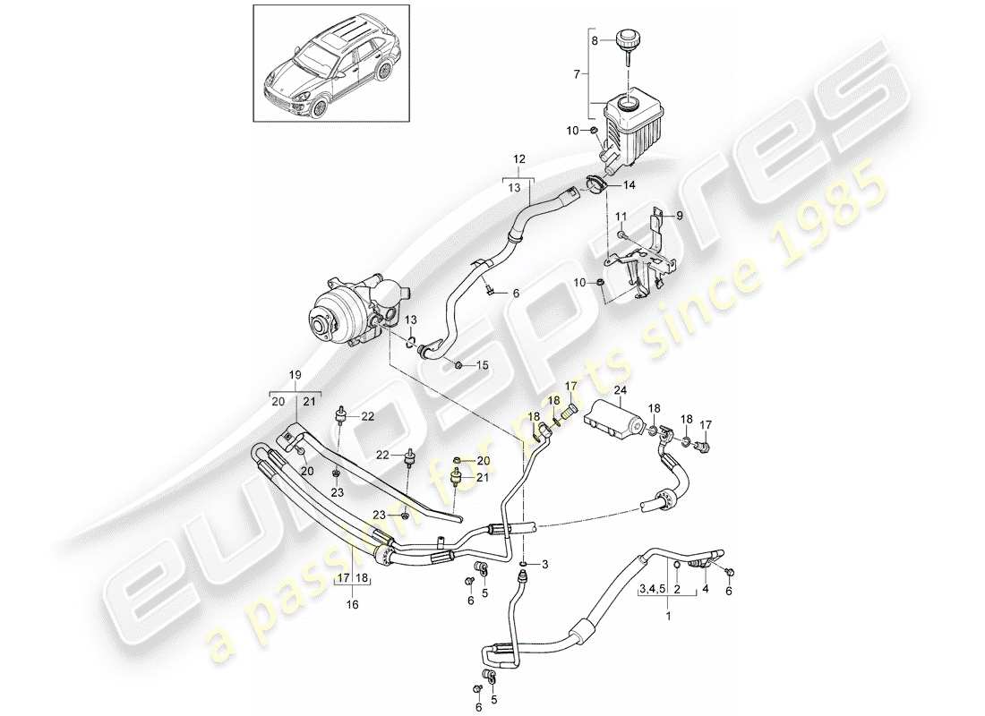 porsche 2016 (cayenne e2 92a) diagrama de piezas del estabilizador