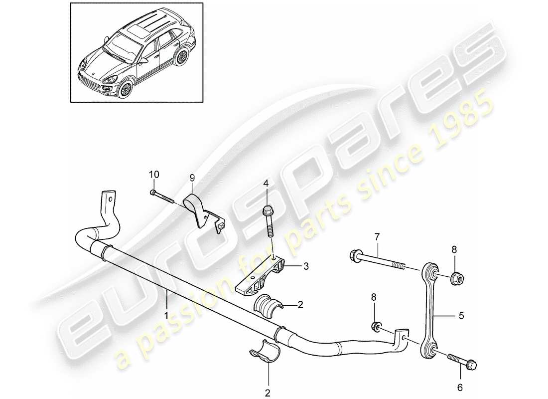 porsche 2016 (cayenne e2 92a) diagrama de piezas del estabilizador