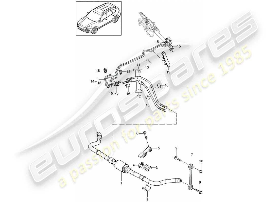 porsche 2013 (cayenne e2 92a) estabilizador diagrama de piezas