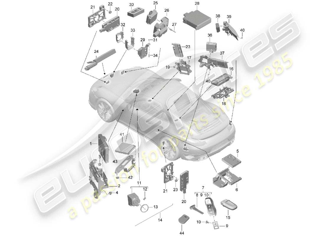 porsche 2014 (991-1 turbo) unidades de control diagrama de piezas