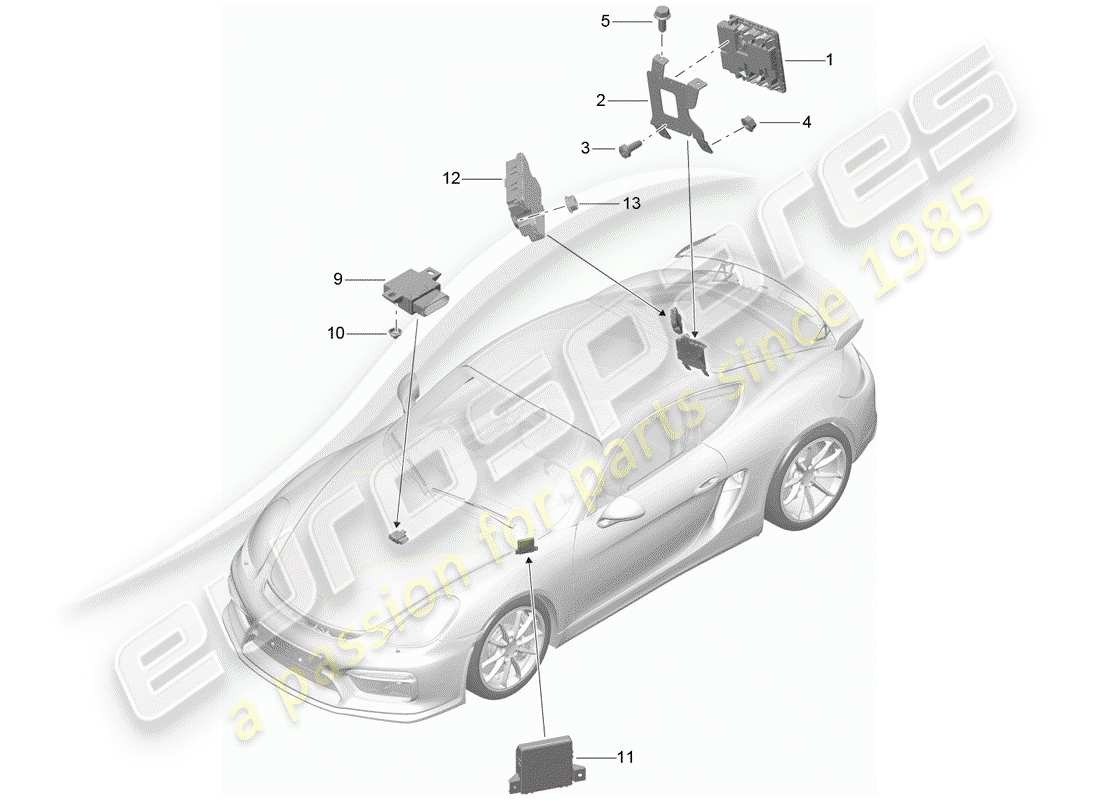 porsche 2016 (981 cayman gt4) unidades de control diagrama de piezas
