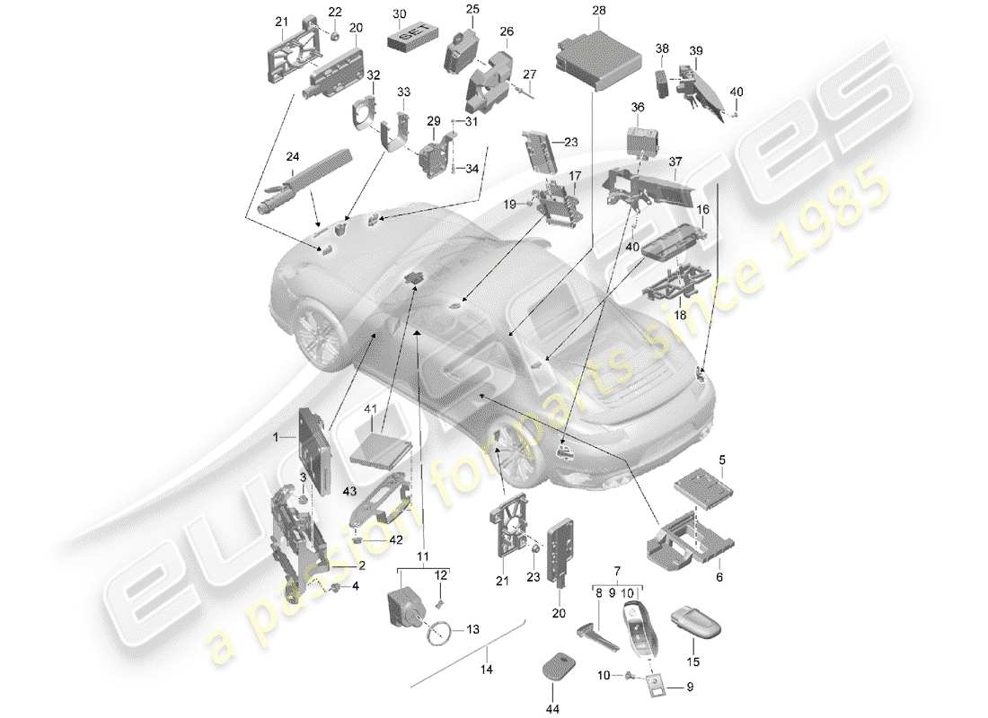 porsche 991 turbo (2019) unidades de control diagrama de piezas