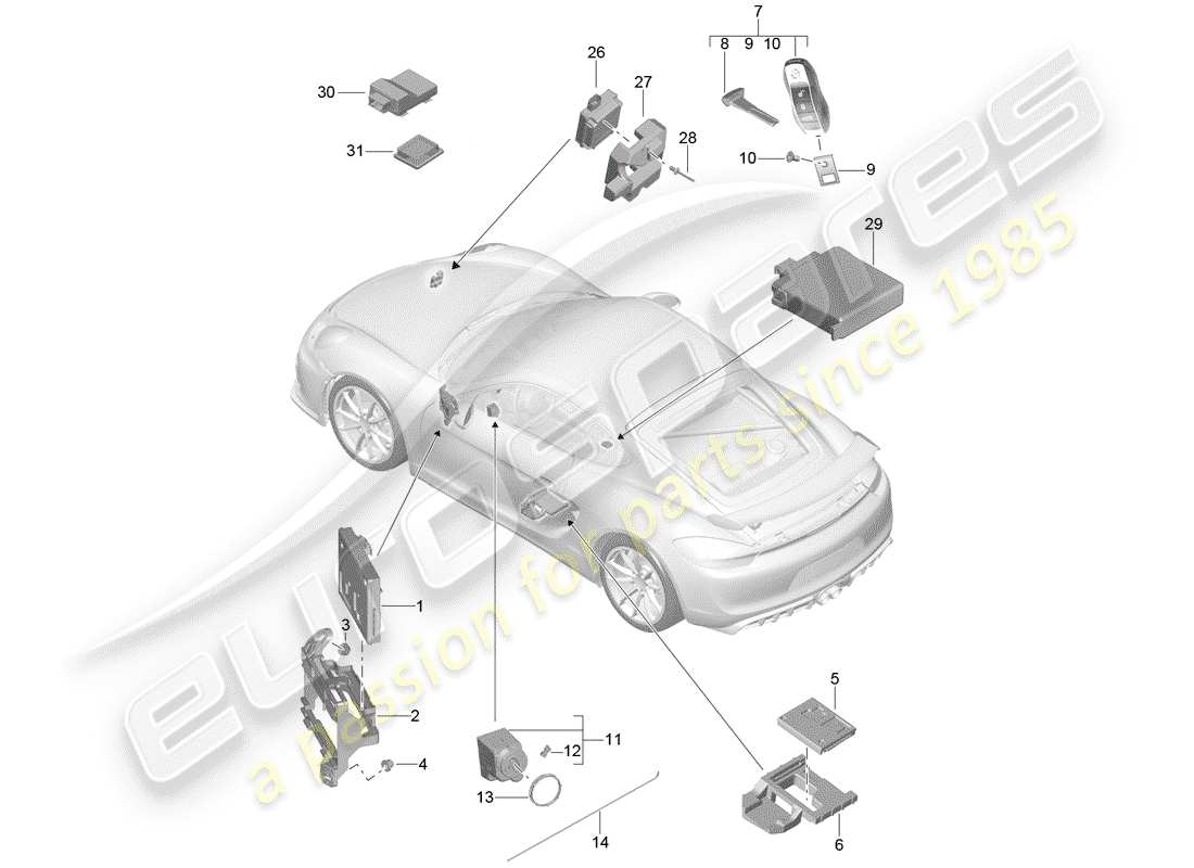 porsche 2016 (981 cayman gt4) unidades de control diagrama de piezas