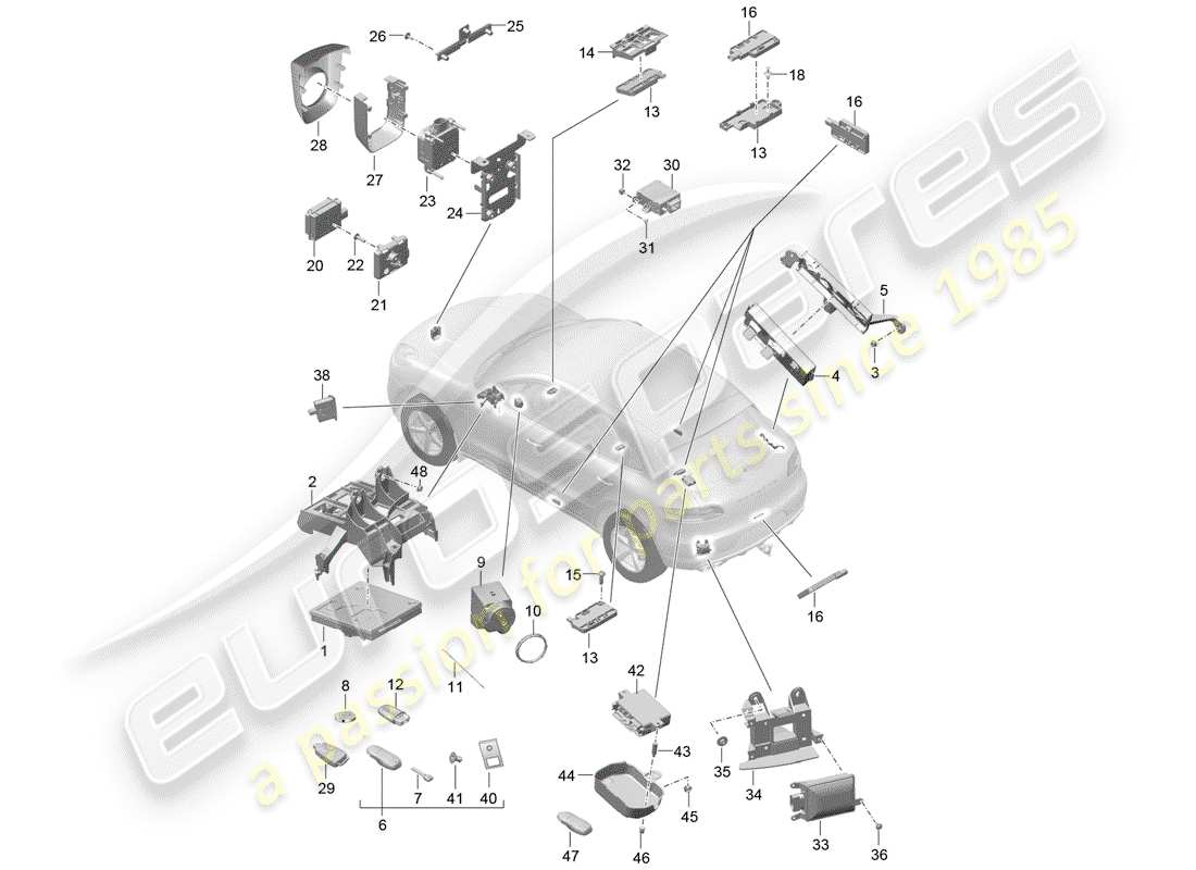 porsche 2016 (macan) unidades de control diagrama de piezas