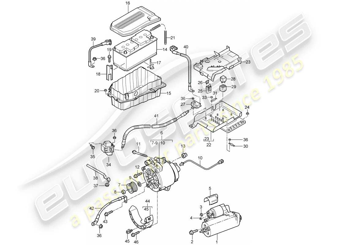 porsche 2010 (cayenne e1 9pa) diagrama de piezas del arranque