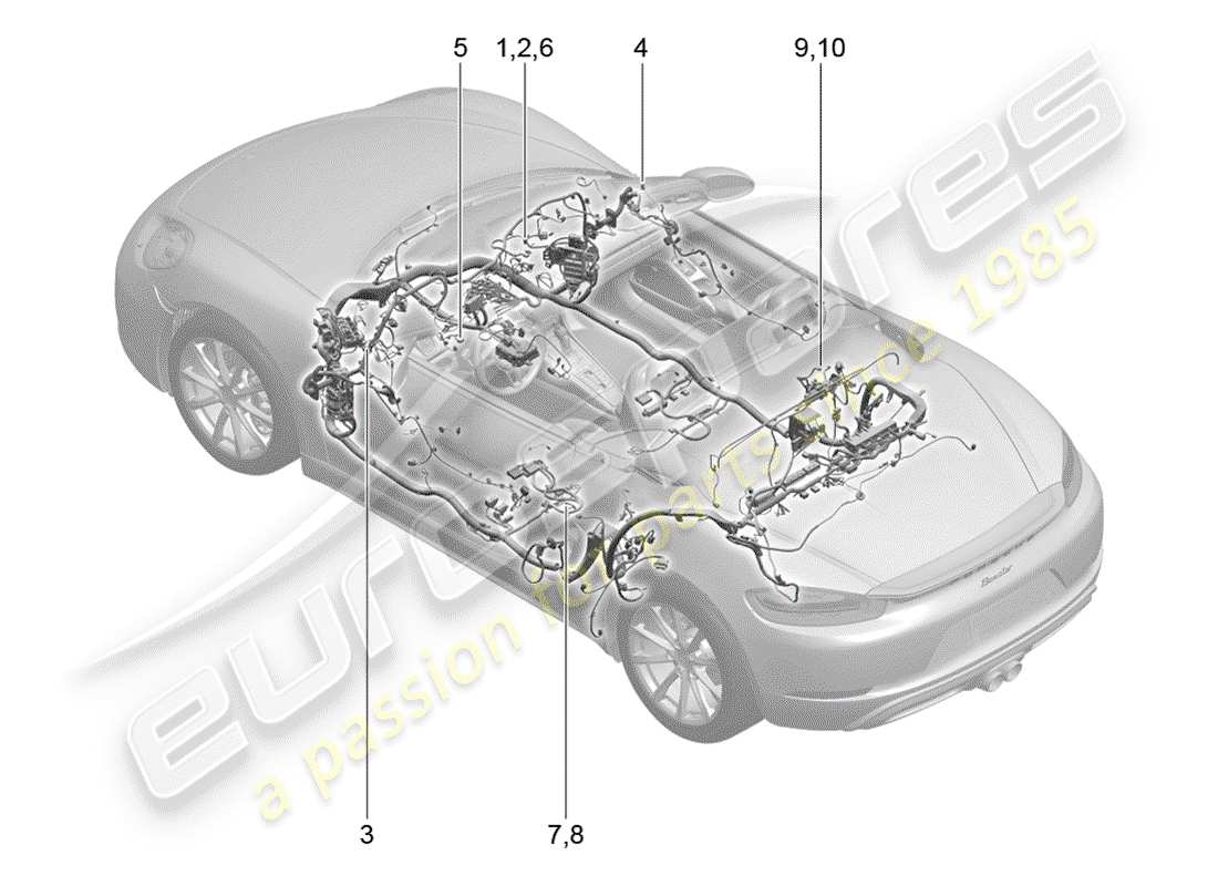 porsche 2020 (718 boxster) cableando arneses diagrama de piezas