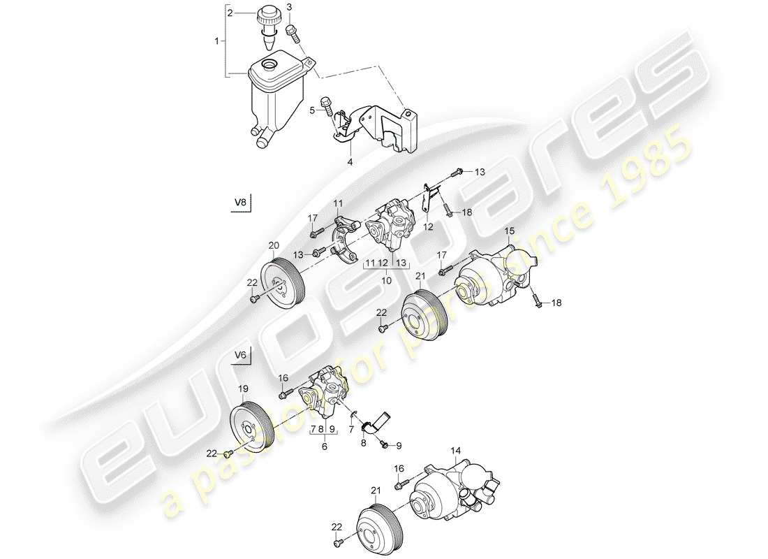 porsche 2010 (cayenne e1 9pa) dirección asistida diagrama de piezas