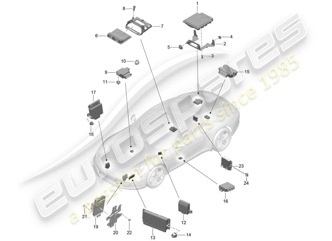 porsche 2017 (991-2) unidades de control diagrama de piezas