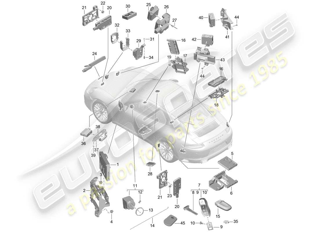 porsche 2017 (991-2) unidades de control diagrama de piezas