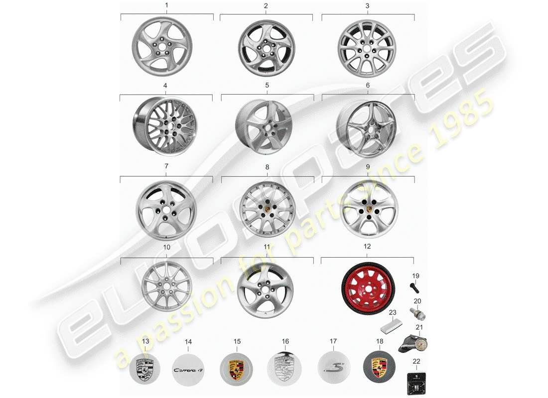 porsche 2004 (996) rueda de aleación diagrama de piezas