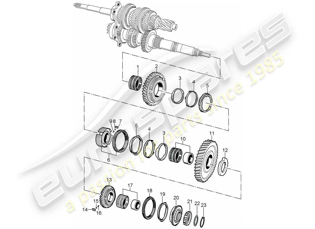 porsche 2001 (986 boxster) engranajes y ejes diagrama de piezas