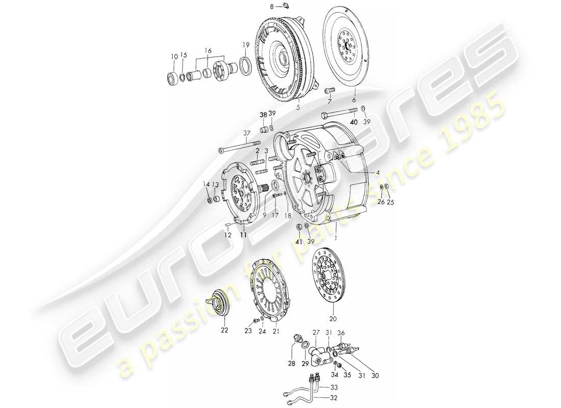 porsche 1973 (911) convertidor de par y carcasa del convertidor - tipo 905/21 - diagrama de piezas sportomatic