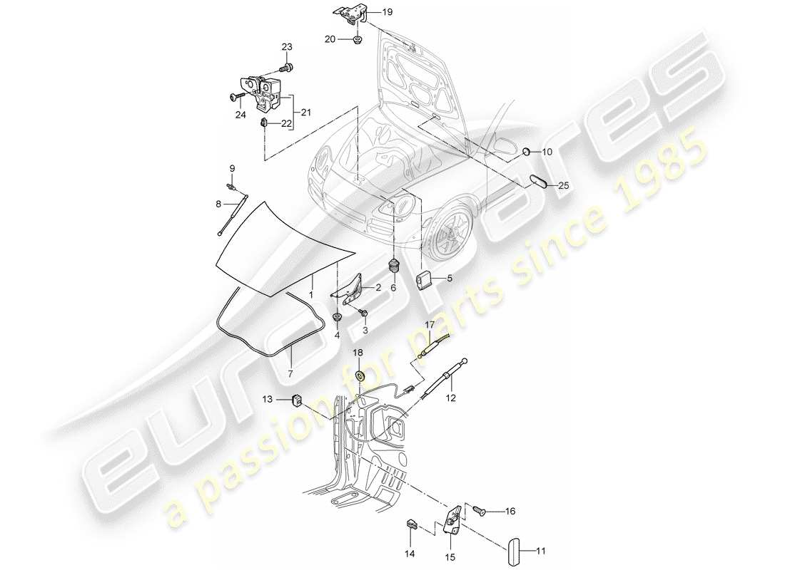 porsche 2010 (cayenne e1 9pa) cubrir diagrama de piezas