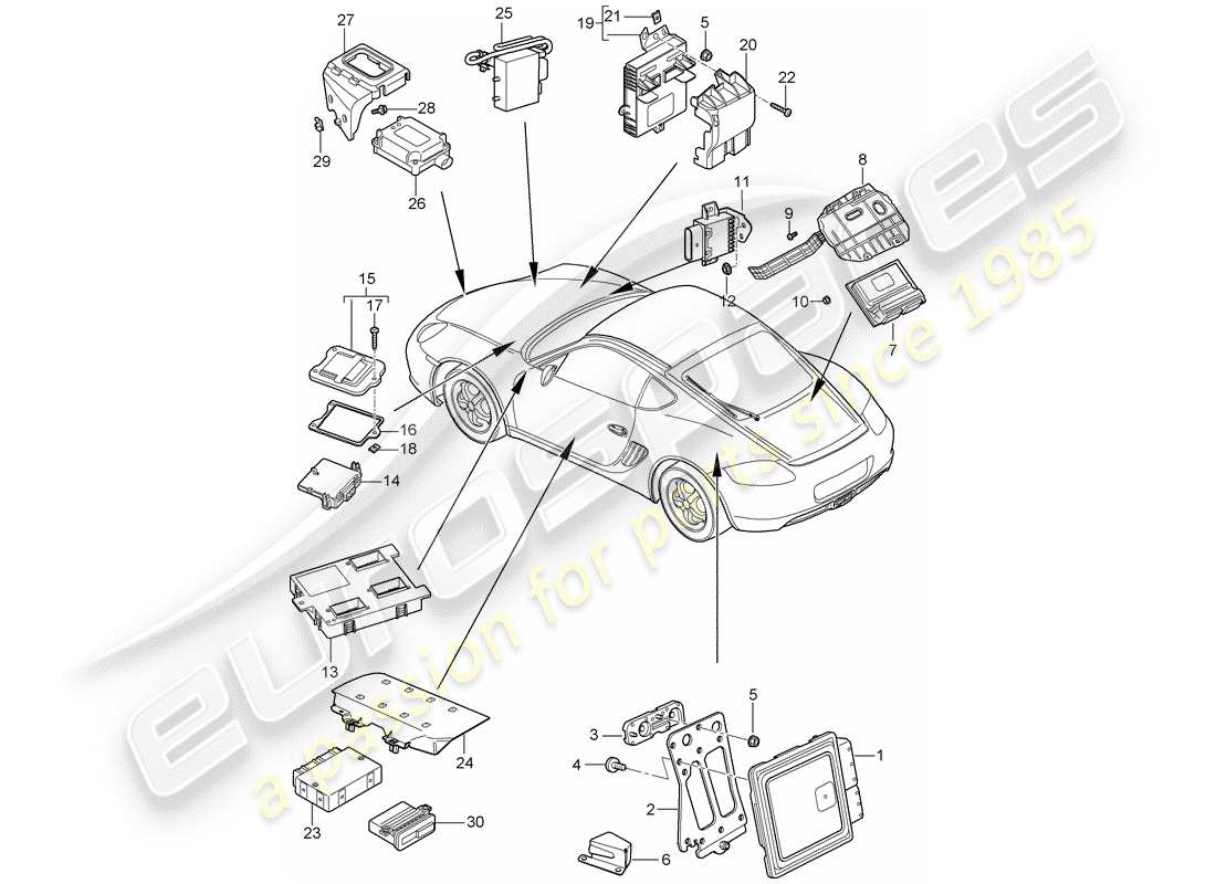 porsche 2012 (987 cayman) unidades de control diagrama de piezas