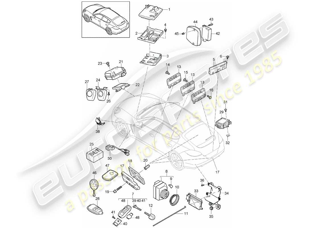 porsche 2015 (panamera 970) unidades de control diagrama de piezas
