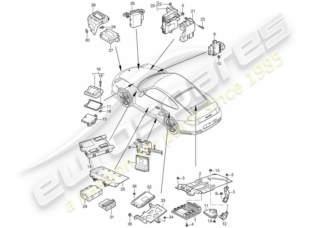 porsche 2013 (997-2 turbo / gt2 rs) unidades de control diagrama de piezas