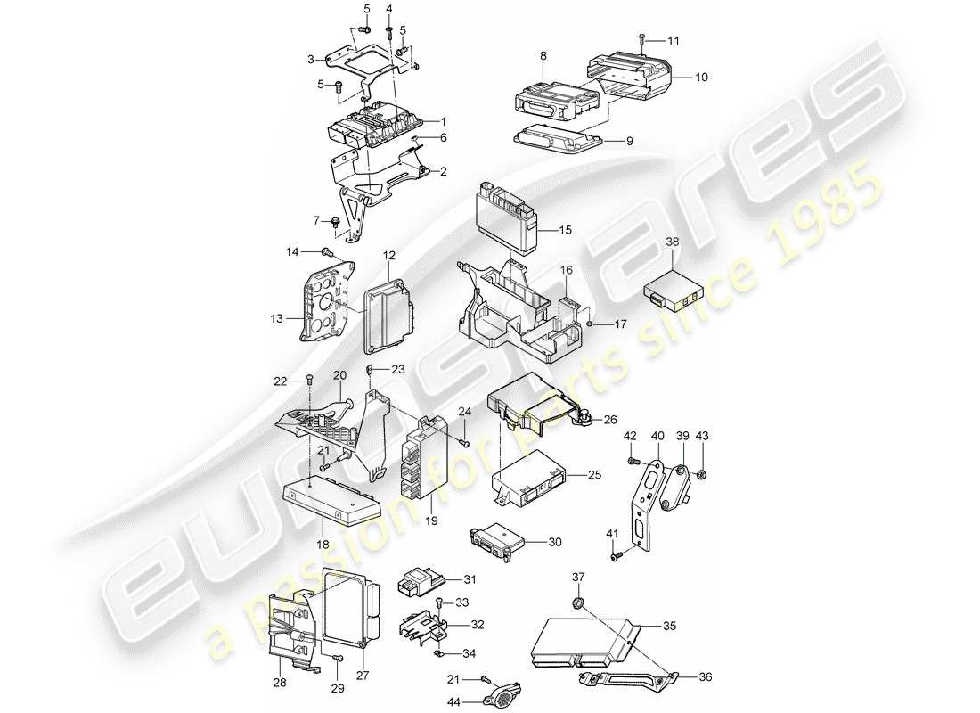 porsche 2007 (cayenne e1 9pa) unidades de control diagrama de piezas