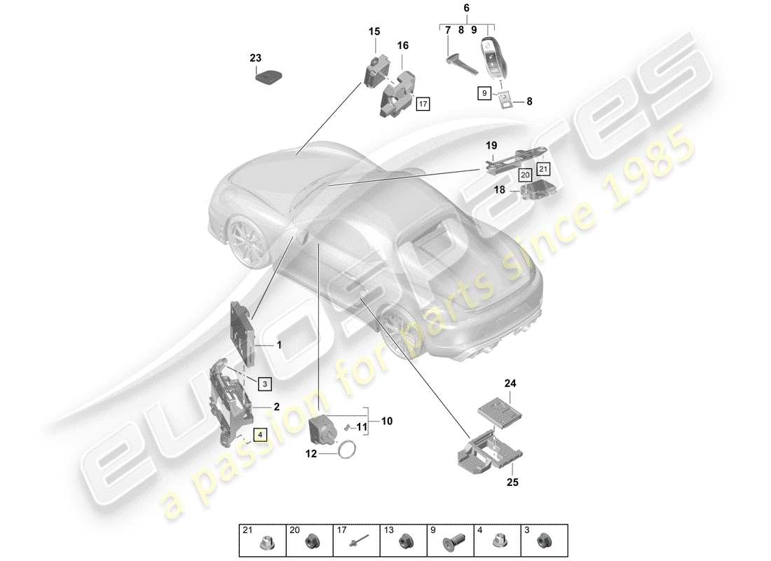 porsche 2019 (718 boxster spyder) unidades de control diagrama de piezas