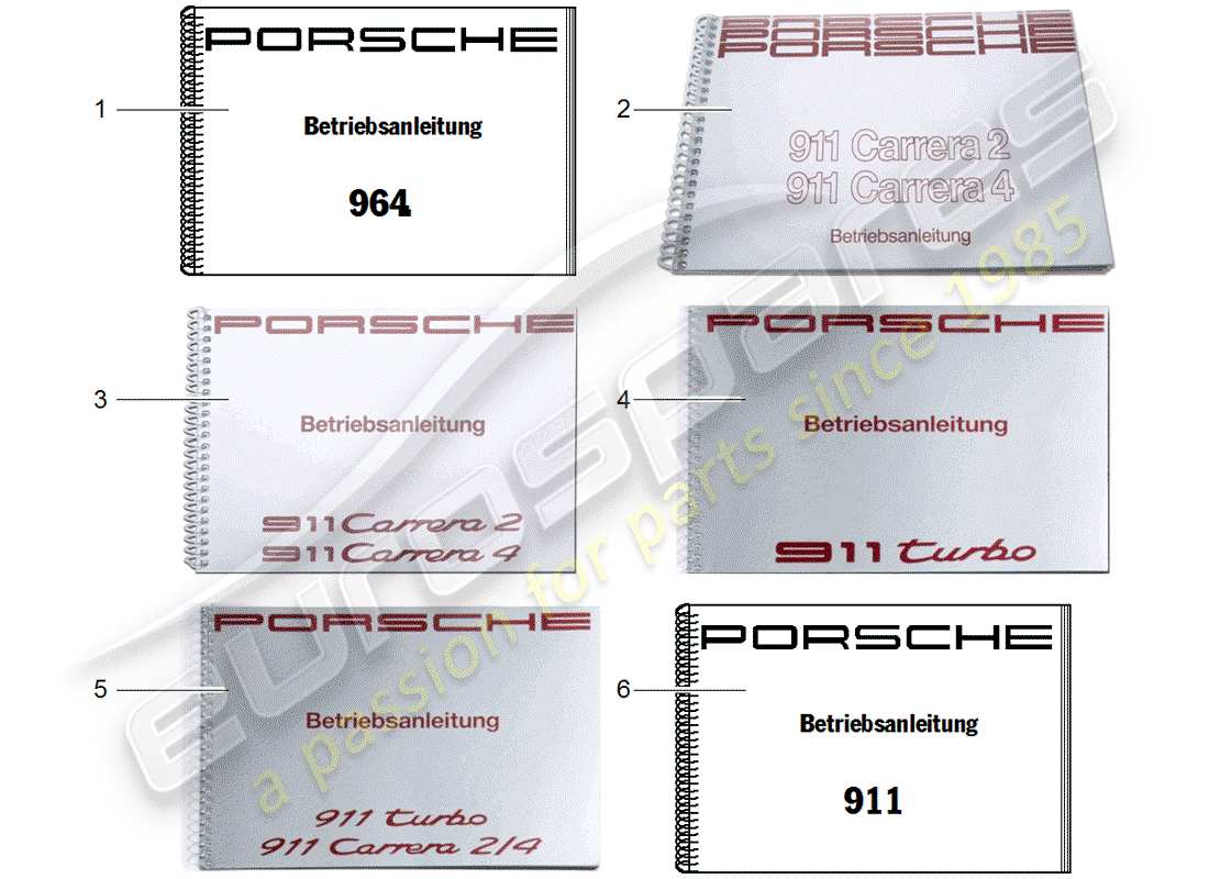 un diagrama de piezas del catálogo de piezas porsche 1968 (after sales literature)