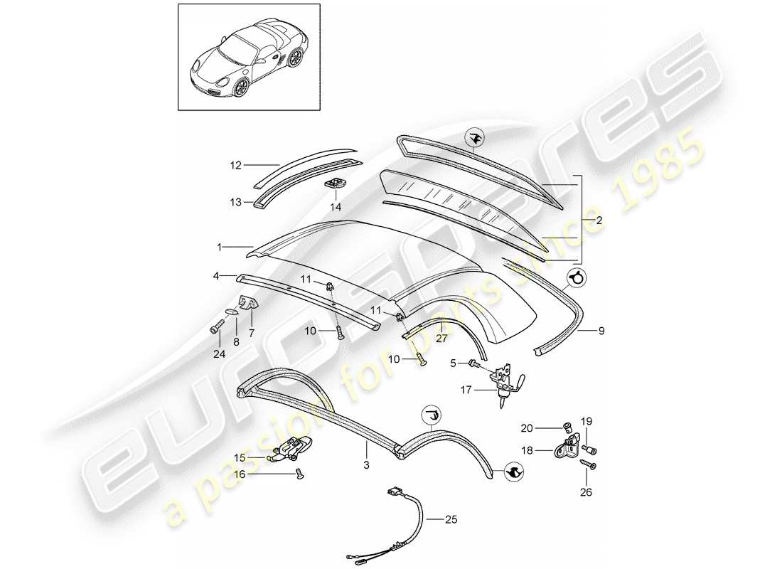 porsche 2011 (987 boxster) diagrama de piezas del techo duro
