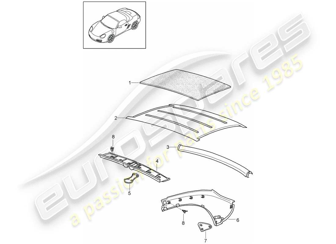 porsche 2011 (987 boxster) diagrama de piezas del techo duro