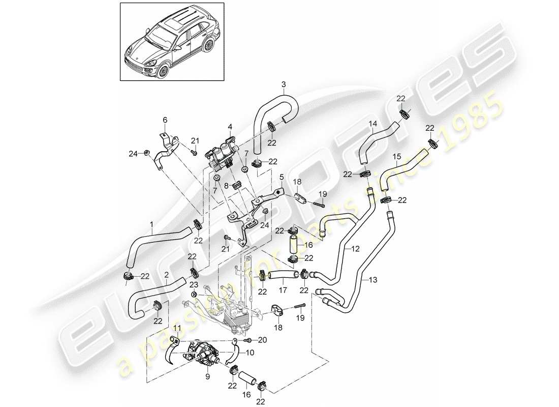 porsche 2012 (cayenne e2 92a) calentador diagrama de piezas