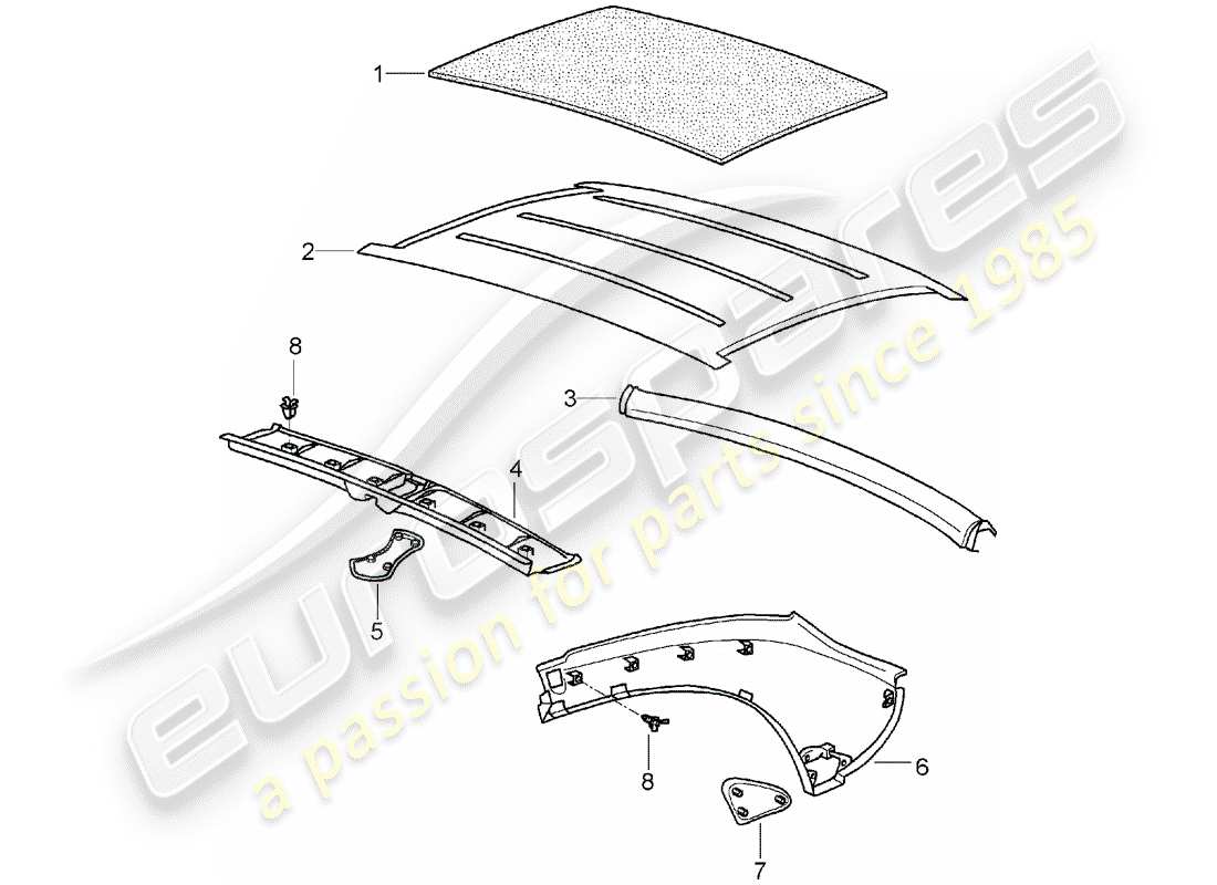 porsche 2006 (987 boxster) techo rígido diagrama de piezas