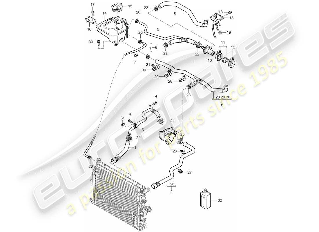 porsche 2003 (cayenne e1 9pa) diagrama de piezas de refrigeración por agua